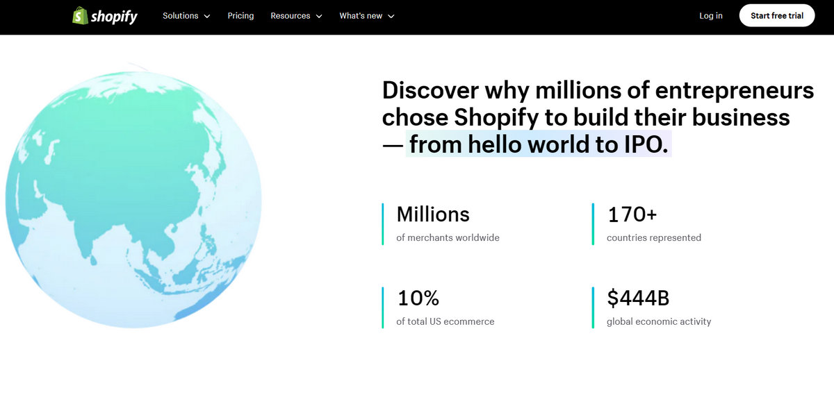 Shopify - one of the largest ecommerce platforms in 2024

